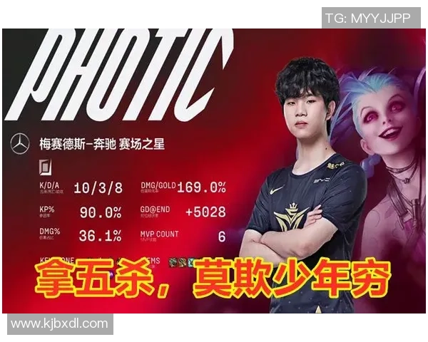 IG以52分领跑世界冠军杯积分榜展现强劲实力和竞争优势